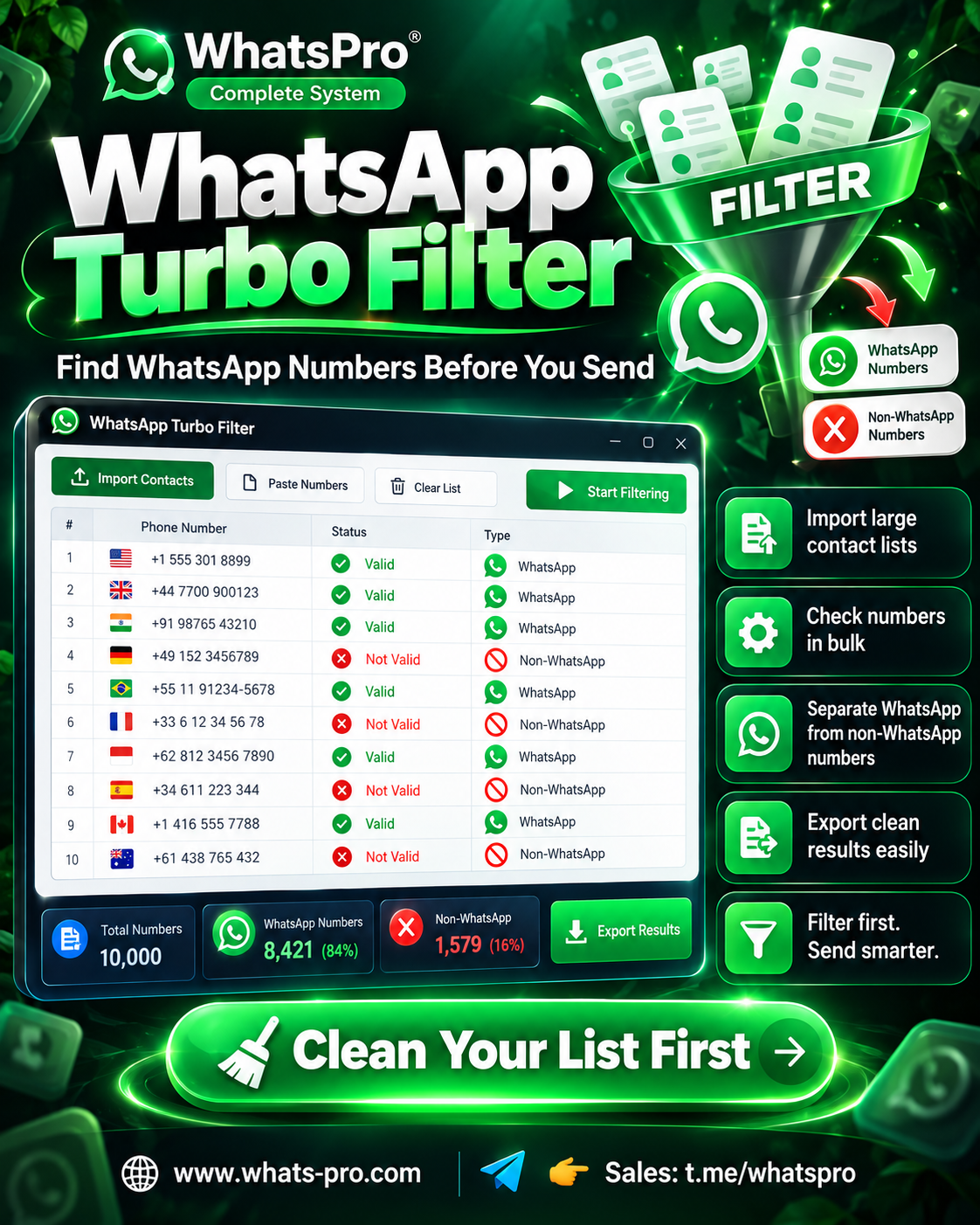 WhatsApp Turbo Filter