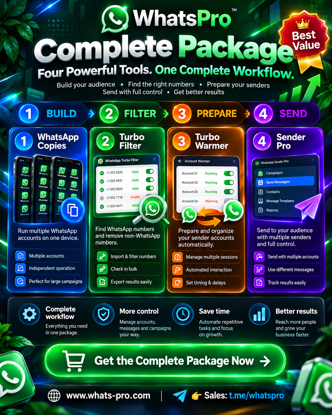 WhatsPro Complete Package