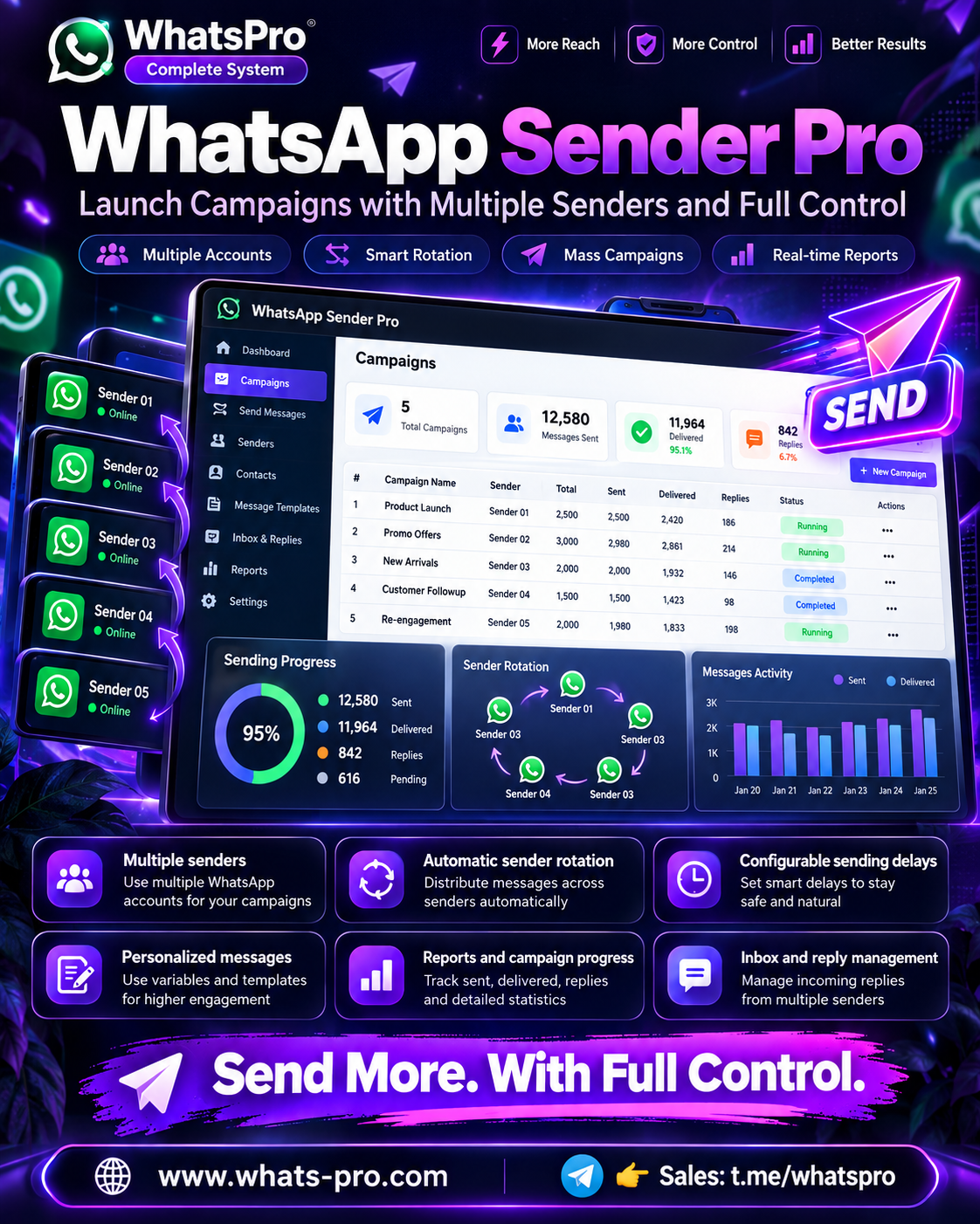 WhatsApp Sender Pro